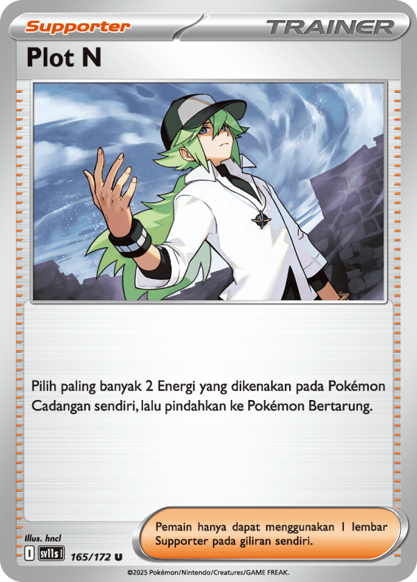 Plot N | U | SV11S