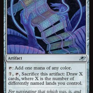 All-Fates Scroll - Edge of Eternities (EOE)