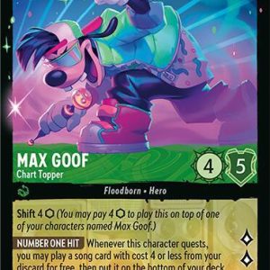 Max Goof - Chart Topper | Legendary | Fabled 9